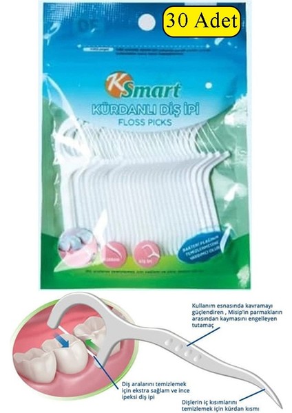 Kürdanlı Diş Ipi 30 Lu 1 Paket Kürdanlı Diş Ipi Kürdanı Derinlemesine Diş Arası Temizlik Plak ve Tartar Karşıtı Diş Eti Dostu