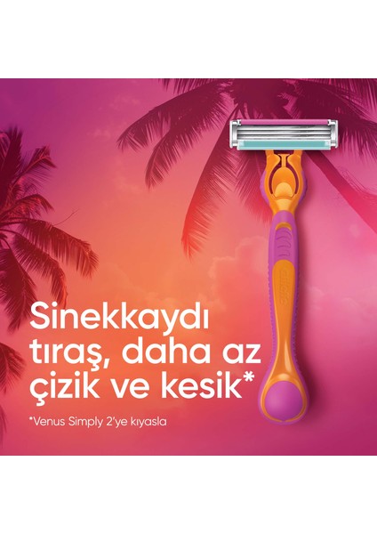 Gillette Simply Venus 3 Tıraş Makinesi + 3 Yedek Tıraş Bıçağı fırsatları