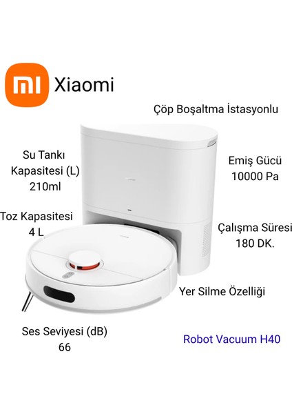10000PA Emiş Gücüyle Vacuum H40 Akıllı Robot Süpürge + Mop(Yer Silme)-Xiaomi Türkiye Garantili Robot Süpürge