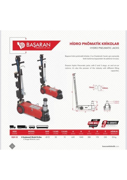 30 Tonhavalı Kriko Bşr fiyatları