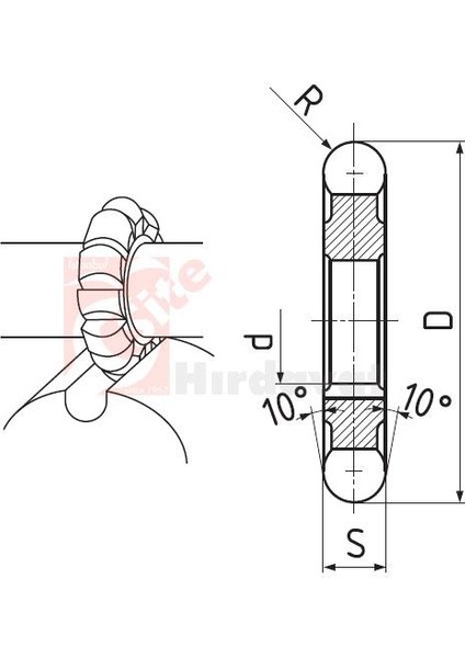 Zps-Fn Konveks Dış Bükey Freze R5 Dın 856 fiyatları