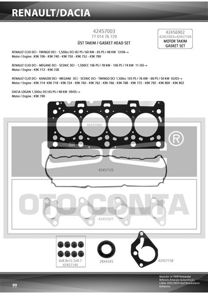 Üst Takım Contası Clıo-Kng-Mgn-Logan-Sandero 1.5dcı K9K 712-714-718-724-760 Teflon Keçeli Sub.las