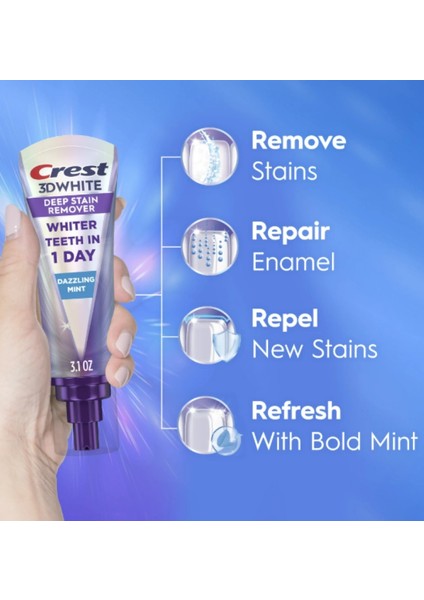 3D White Brıllıance Deep Staın Remover Daıly Tootpaste Dazzlıng Mınt Diş Macunu 87 G fiyatları