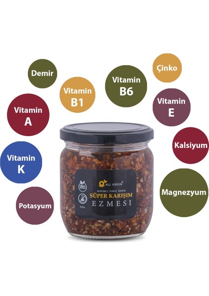 3'lü Paket (Erkekler Için): 1 x Süper Karışım Klasik (Ezme) 400G + Aslan Max 250G + Propolis 30ML modelleri