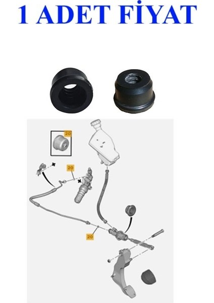 Debriyaj Merkez Oringi Ford Psa Vw Opel