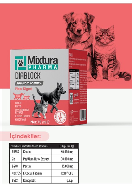 Diablock Kedi ve Köpek Ishal Kesici Toz modelleri