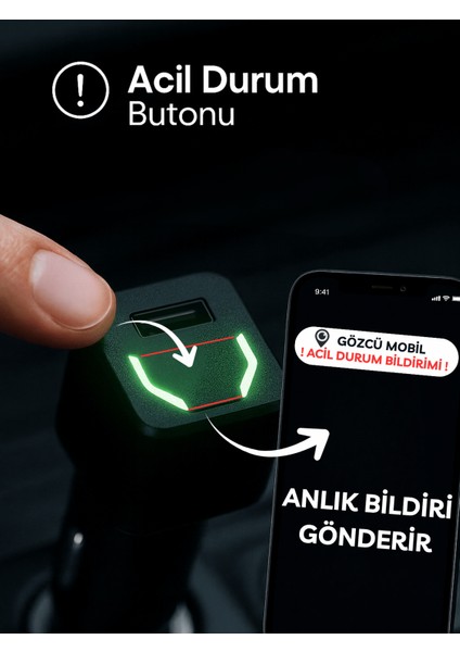 Çakmaklık Takip Cihazı Araç Gps Takip Sistemi Anlık Konum Takibi Geçmişe Dönük Konum Takibi Geofence fiyatları