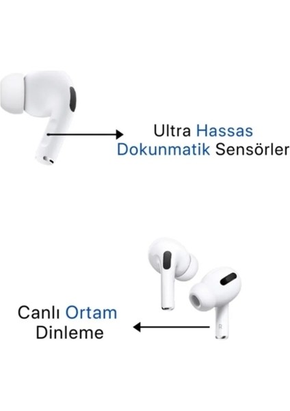 Samsung Galaxy S23 Fe / S23 Ultra / S25 Plus / S25 Ultra Uyumlu Airpods Pro Bluetooth Kulaklık