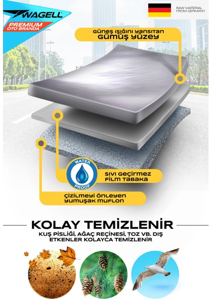 Fiat Punto 2003-2005 Uyumlu AX40 Araba Brandası - Oto Çadır Örtü