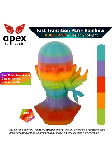 APEX3D Tech Rainbow Pla+ Filament - Tropic Glow, 1kg, 1.75MM fiyatları