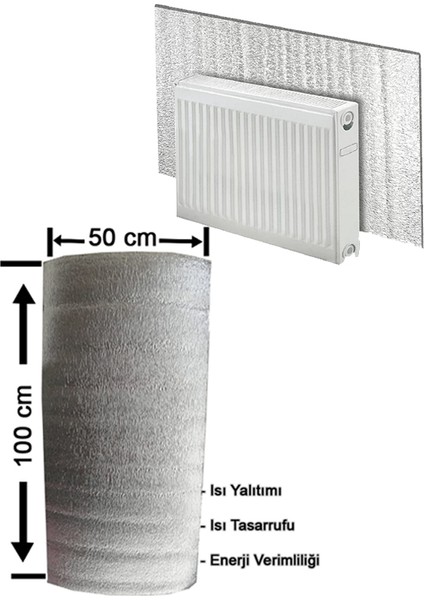 Petek Arkası Yalıtım Levhası Radyatör Isı Koruyucu 50 x 100 cm indirimleri