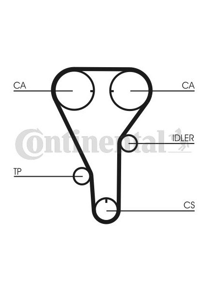 Triger Kayışı 135X254 Ford Mazda 323 626 Mpv Mx6 2.0 16V 91-03 5341XS