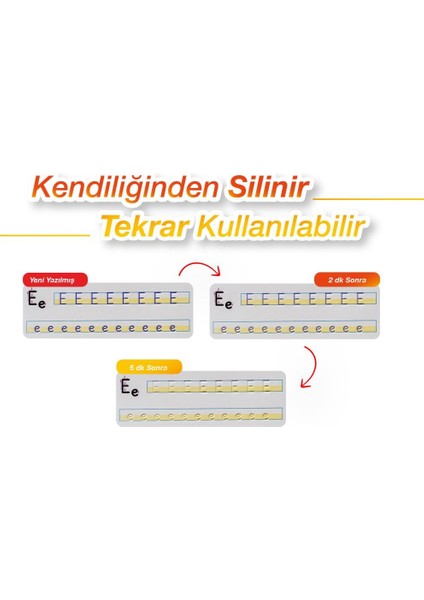 Sihirli Yazı Kalemi, 3 Adet Yedek Kalem İçi ve 1 Adet Kalem Tutamacı - Sihirli Alıştırma Kitabı İçin Yedek Kalem modelleri