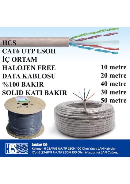 4X2X23# U/utp Cat 6 LS0H Gri Renk Data Kablosu H06-00402-DP0 fırsatları