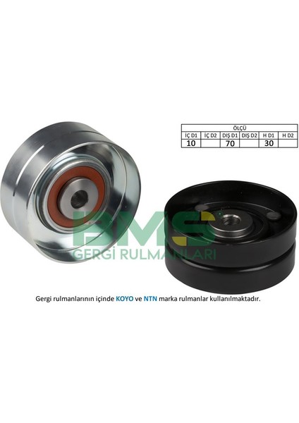 Alternatör Gergi Rulmanı Clıo I 1.7-1.8 91-98 - R19 I-Iı 1.7-1.8 88-96