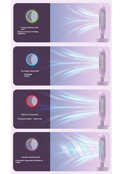 Masaüstü Vantilatör, 3 Renk Işıklı, 4 Hız Kademesi, Ayarlanabilir 90° Dönüş, Sessiz Fan