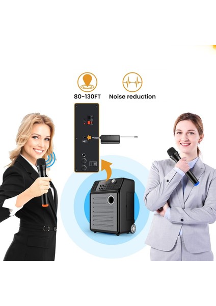 Hepu HP-M001 Çiftli Kablosuz Mikrofon Sistemi Dijital Ekranlı Gecikmesiz Ses Aktarımı Şarjlı Alıcı ile Pratik Kurulum modelleri