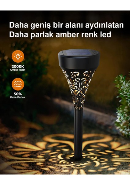 Güneş Enerjili Bahçe / Çim Aydınlatma 6 Adet / GT-SL17N fiyatları