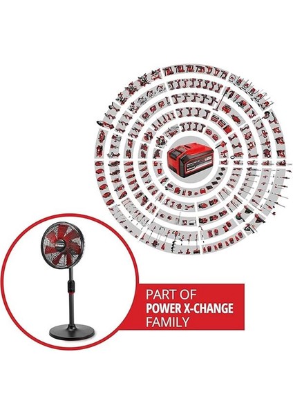 Akülü Vantilatör Ge-Cf 18/320 P Li-Solo Power X-Change (18 V, Ayaklı Vantilatör, 4 Hız fiyatları