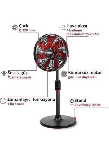 Akülü Vantilatör Ge-Cf 18/320 P Li-Solo Power X-Change (18 V, Ayaklı Vantilatör, 4 Hız modelleri