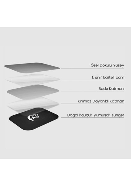 Wall Hack Edition Cam Mouse Pad 45X40 Siyah fırsatları