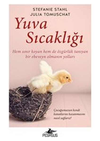 Yuva Sıcaklığı