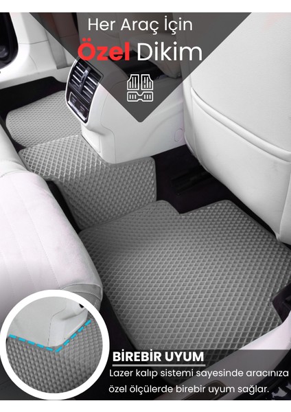 Ford-Kuga 1-(2008-2012) Için Eva Iç Paspas Takımı (Metal Topukluk Dahil) indirimleri