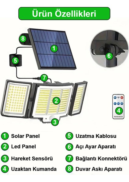 348 Ledli, Güneş Enerjili, Hareket Sensörlü, 3 Taraflı Aydınlatma / GT-SL30 fiyatları
