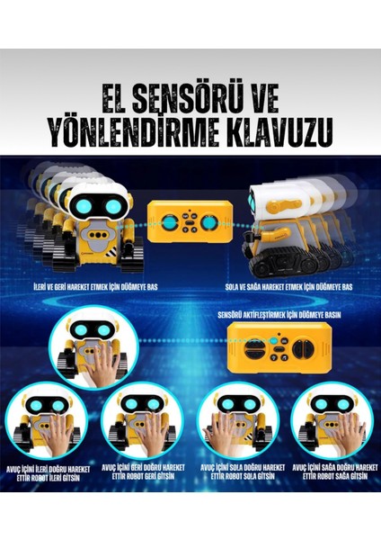 Uzaktan Kumandalı El Hareketlerine Duyarlı Wall-E Benzeri Oyuncak Robot 12 Cm. fırsatları
