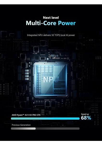 N5 Pro Aı Amd Ryzen 9 HX370 Işlemci, 32GB Ddr5 Ram, 128GB Emmc, Hdmı, Usb4, Oculınk, 2x Ethernet Nas Mini Pc fırsatları