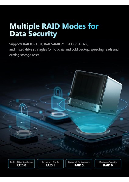 N5 Pro Aı Amd Ryzen 9 HX370 Işlemci, 32GB Ddr5 Ram, 128GB Emmc, Hdmı, Usb4, Oculınk, 2x Ethernet Nas Mini Pc