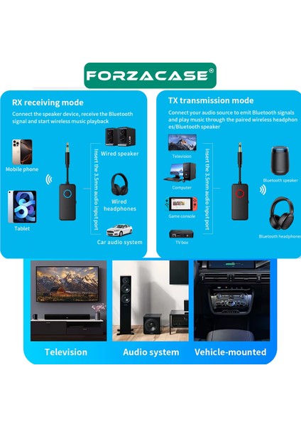 Tv, Araç, Bilgisayar Uyumlu 2in1 Aux Bluetooth 5.4 Kablosuz Ses Adaptörü - FC1130 fırsatları