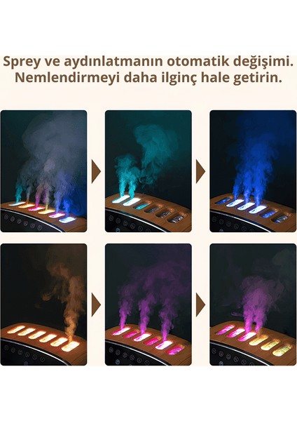 Çok Fonksiyonlu Aroma Dijital Spekaer Nemlendirici