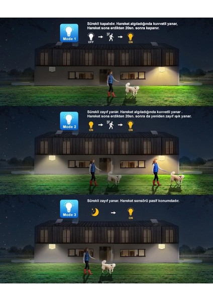 Güneş Enerjili, Hareket Sensörlü, 228 Boncuk LED Aydınlatma / GT-SL33