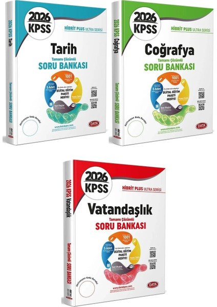 Data 2026 Kpss Tarih + Coğrafya + Vatandaşlık Ultra Soru Bankası