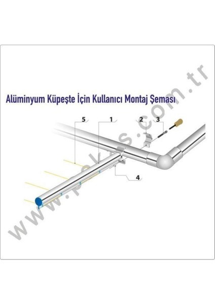 Içeriğe Uygun ve 100 Karakter Sınırında, Olumsuzluk Içermeyen Ürün Başlığı Önerisi: yuvarlak Balkon Çamaşır Askısı, Dayanıklı ve Pratik Kullanım fiyatları