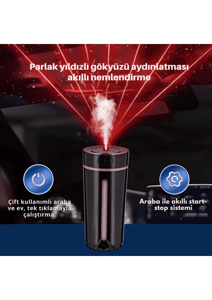 Araç Ambians Buharlı Hava Nemlendirici fırsatları