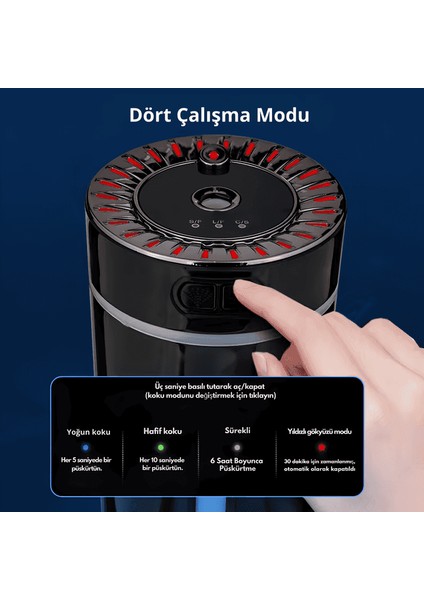 Araç Ambians Buharlı Hava Nemlendirici