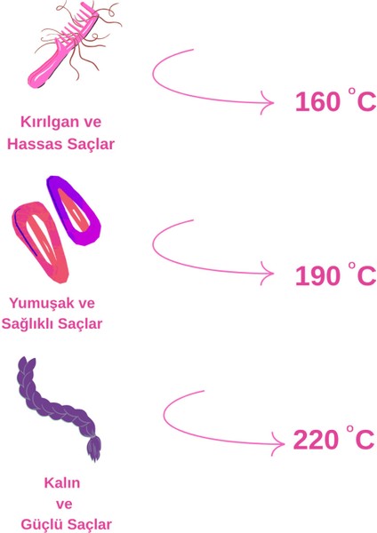 Siyah Otomatik Dönebilen Bukle Saç Maşası, Pratik ve Şık Saç Şekillendirme Aracı indirimleri