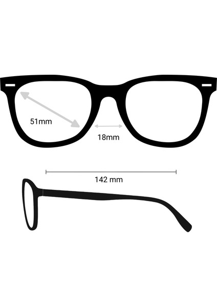 Ekrangözlüğü indirimleri