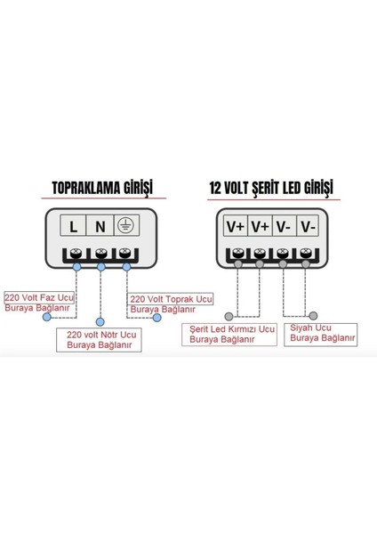 30 Amper 12V Ultra Slim Şerit LED Trafosu CT-2678 fırsatları