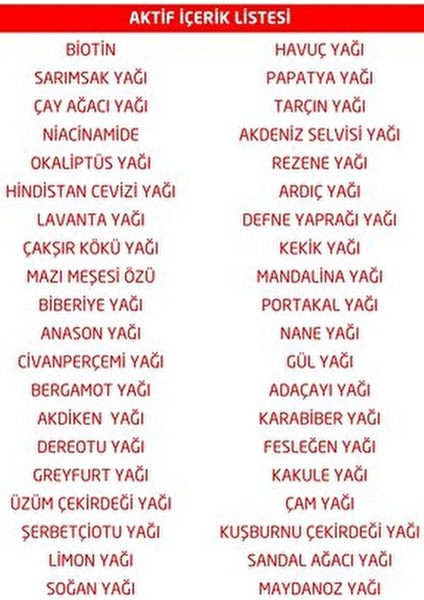 Seyahat Boy Şampuan Dökülme Karşıtı Vegan Formül 50 ml Tüm Saçlar İçin indirimleri