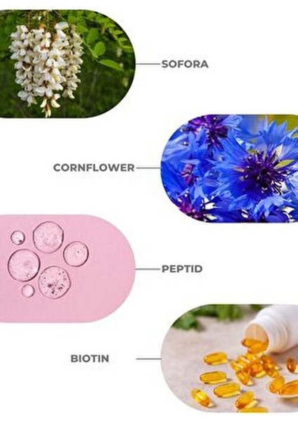 Mavi Saç Bakım Serumu Dökülme Karşıtı Bitki Özlü 3x33 ml Tüm Saç Tipleri İçin indirimleri