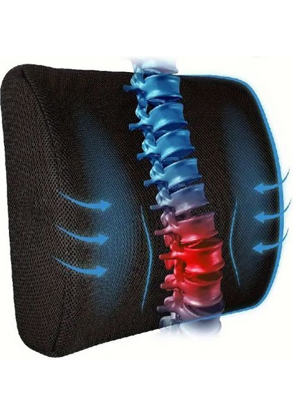 Oturma Minderi Bel Yastığı Bel Destek Yastığı Ortopedik Visco Yastık Boyun Yastığı Ortopedik Yastık modelleri