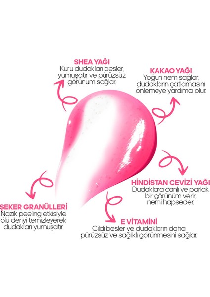 Feelıps Dudak Bakım Seti indirimleri