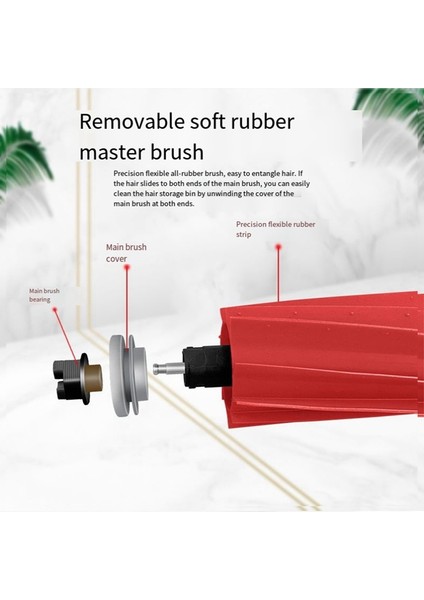 Roborock S7/s7 Maxv/s7 Maxv Plus/s7 Maxv Ultra Robot Süpürge Için 2 Adet Kauçuk Ana Silindir Fırça Yedek Parçaları (Yurt Dışından) fırsatları