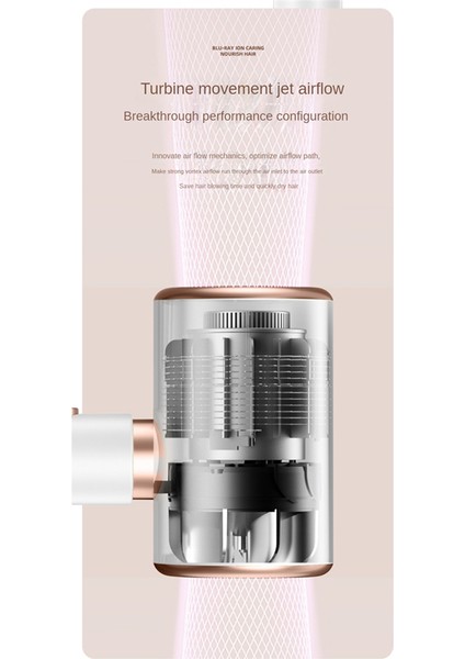 Ab Fişli, Saç Kurutma Makinesi, Güçlü, Sıcak Soğuk Rüzgarlı Hava Fırçalı Saç Kurutma Makinesi, 2000W 5 Adımlı Saç Kurutma Makinesi (Yurt Dışından) fırsatları