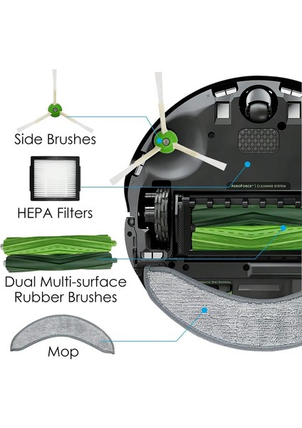 Irobot Roomba Combo J7+ Robot Süpürge Için 16 Parça Aksesuar Seti Kauçuk Fırça Hepa Filtre Yan Fırça Paspas Bezi (Yurt Dışından)
