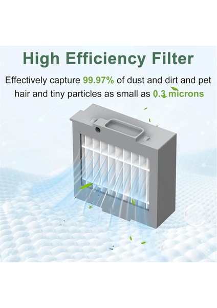 Irobot Roomba Max 705 Vac Için Yedek Parçalar, Irobot Roomba Plus 504 Vac Elektrikli Süpürge Aksesuarları (Yurt Dışından) modelleri