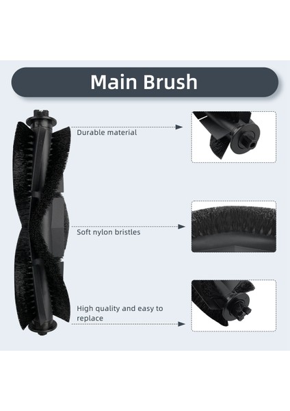 Tikom G8000 Için Yedek Parçalar, Tikom G8000 Pro Için, Honıture G20 Robotlu Süpürge Için Yedek Parça Aksesuarları (Yurt Dışından) modelleri